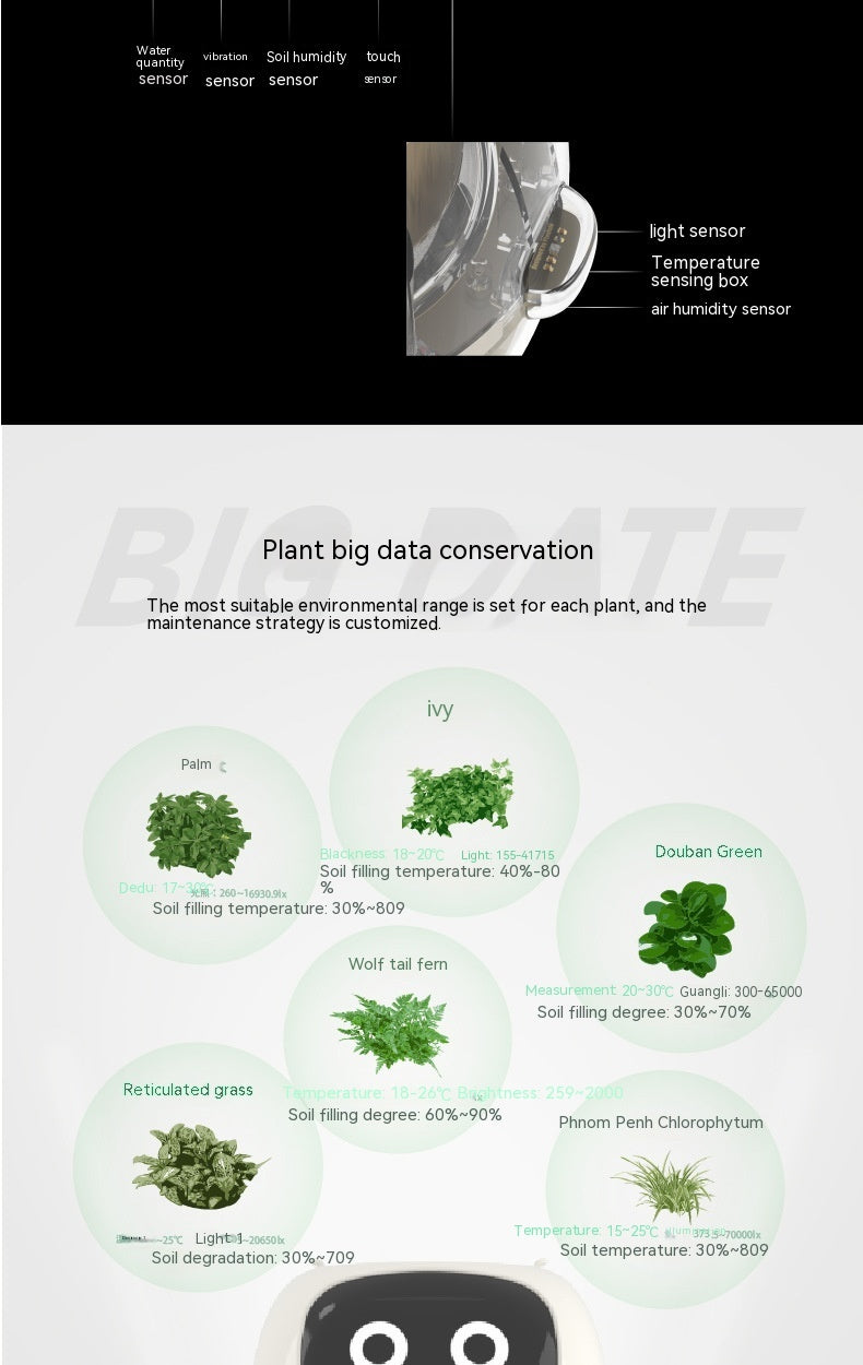 Smart Planter Divertimento senza fine Oltre 49 ricche espressioni 7 sensori intelligenti e chip AI rendono la coltivazione delle piante facile e divertente