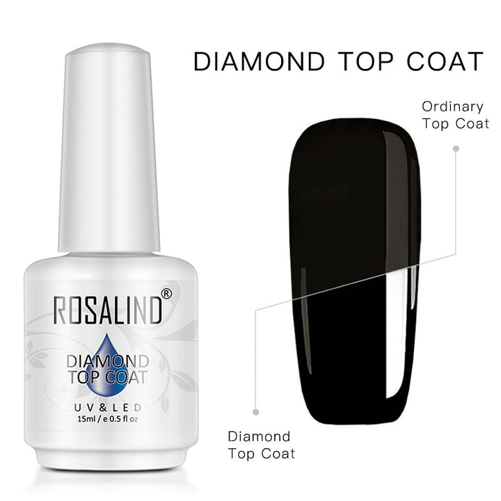 ROSALIND Set di Smalti per Unghie Gel per Lacca per Manicure Vernis Semi Permanente UV Tutti Per Le Unghie Base di Arte Primer Smalto Del Gel Top - Gufetto Brand 