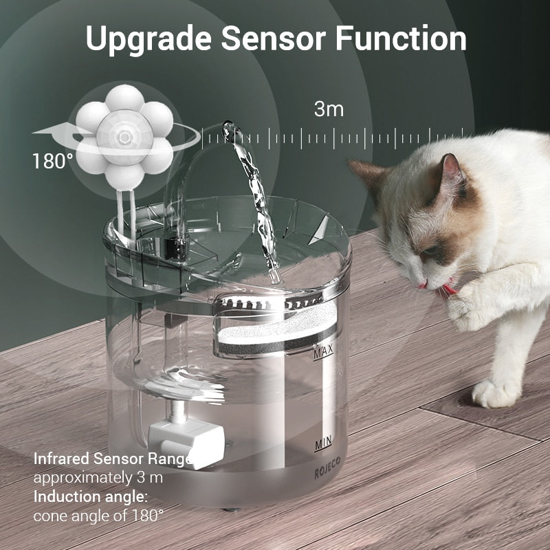 ROJECO Fontana per Gatti Distributore Automatico di Acqua per Animali Domestici Bevitore Intelligente per Animali Domestici per Gatti Sensore Automatico Accessori per Fontanella per Gatti - Gufetto Brand 