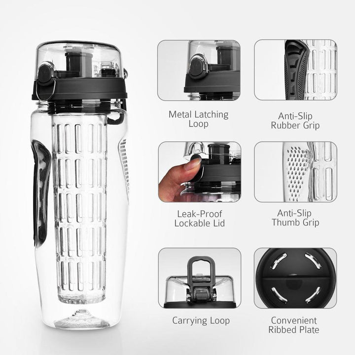 1000ml Water Fruit Bottle Bpa Free Plastic Sport Fruit Infuser Water Bottles with Infuser Juice Shaker Drink Bottle of Water - Gufetto Brand 